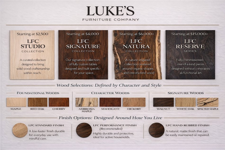 Collections Graphic-1-1